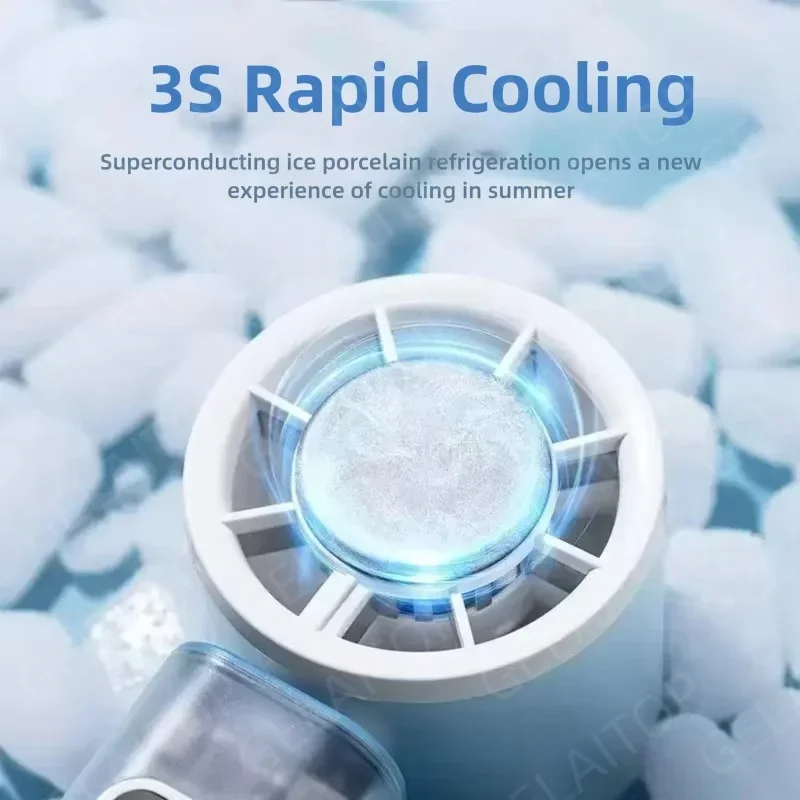 Ventilateur portable 2026 à os - Home Office Jobs avis et prix